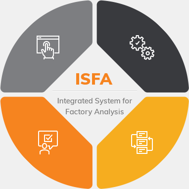 ISFA - Integrated System for Factory Analysis